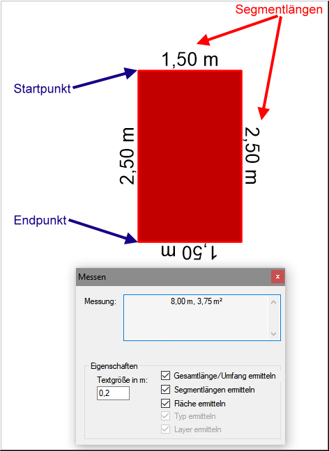Programmaufbau und Steuerung > Symbolleiste > Messen > Fläche messen